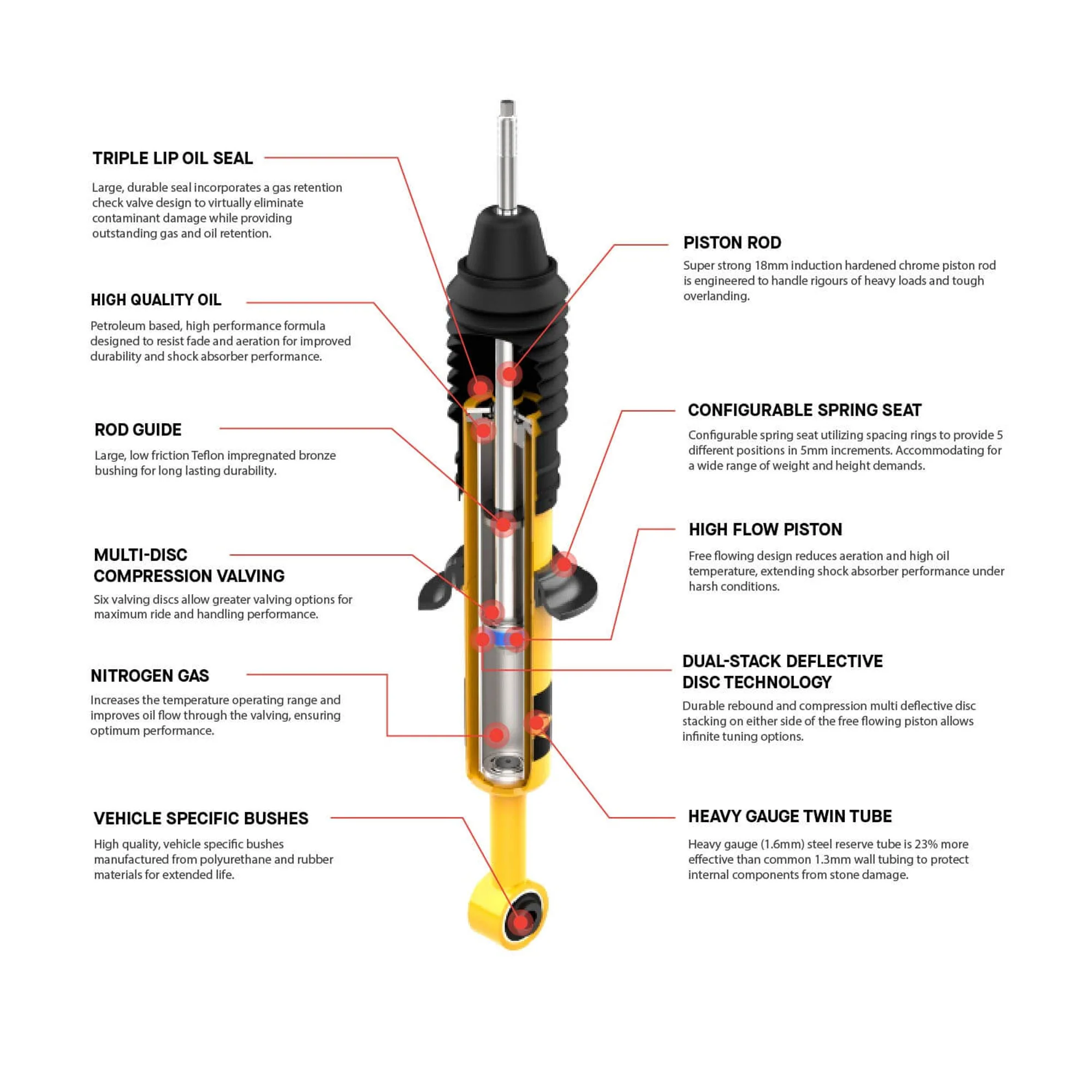 ARB / OME Nitrocharger Plus Shock Jeep Wrangler JK - Front - Image 2