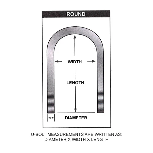 5/8" U-bolts, set of 4